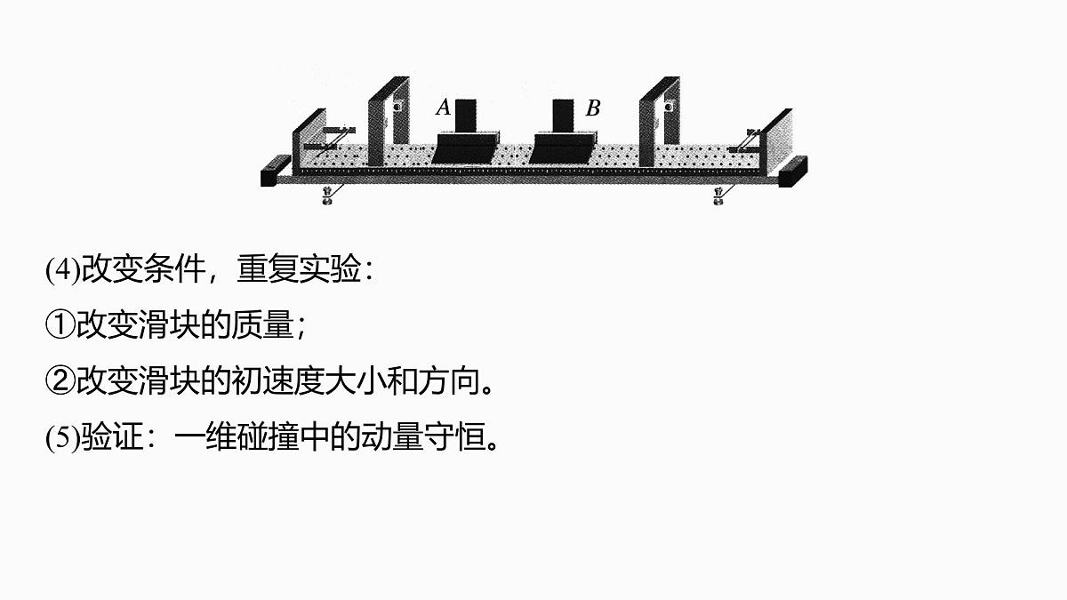 第七章　第38课时　实验八：验证动量守恒定律第6页
