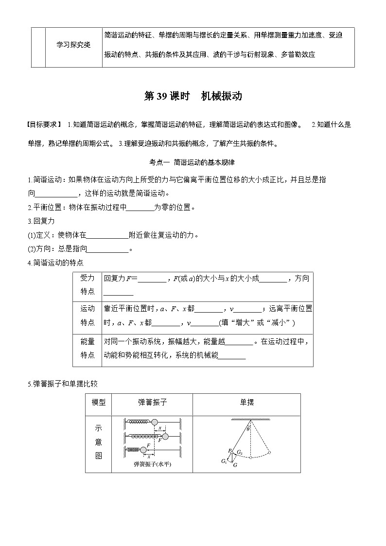 第八章　第39课时　机械振动（学生版）第2页