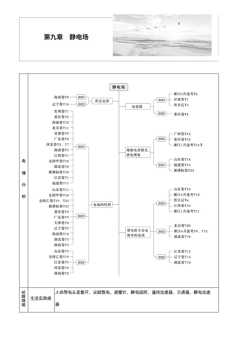第九章　第42课时　电场力的性质（教师版）第1页