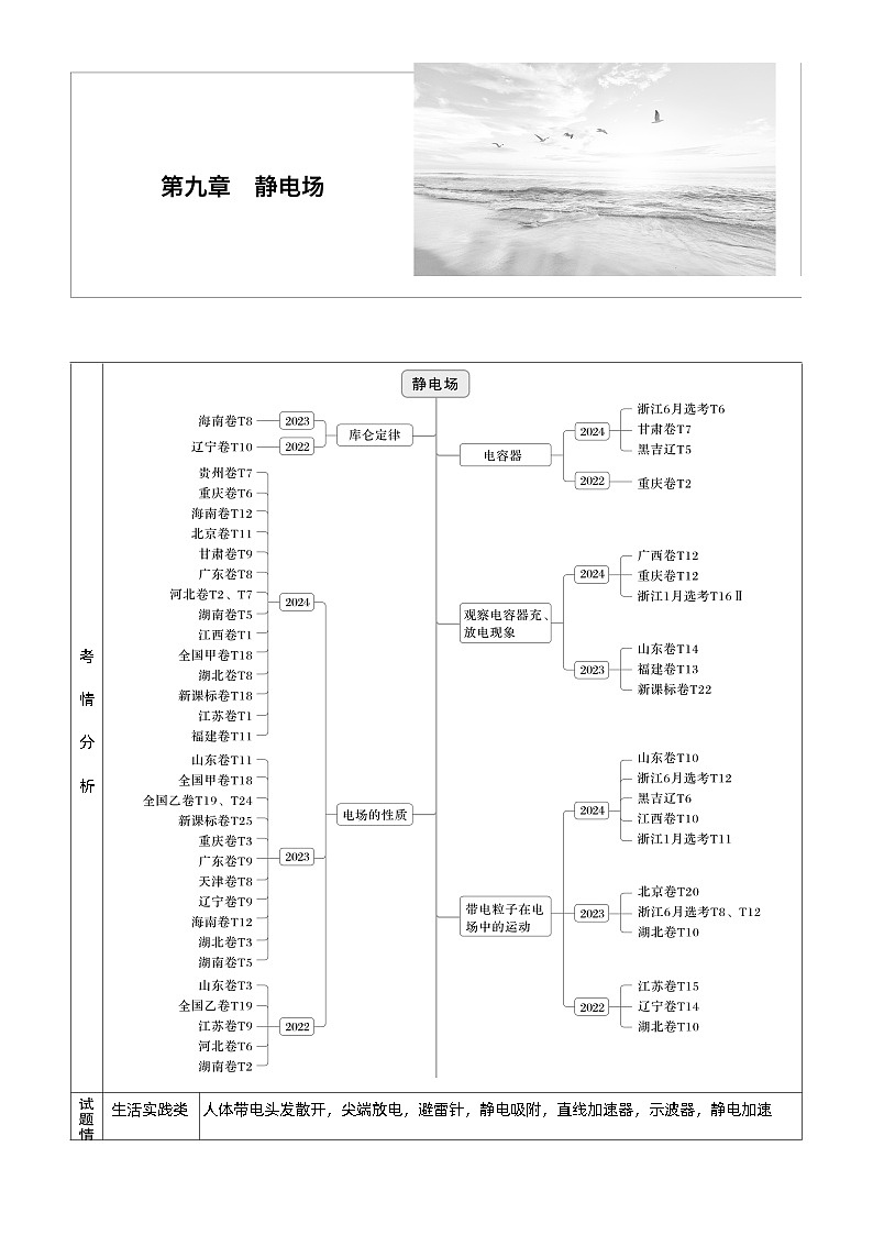 第九章　第42课时　电场力的性质（学生版）第1页