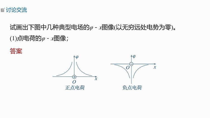 第九章　第44课时　专题强化：电场中的图像问题　电场中功能关系的综合问题第8页