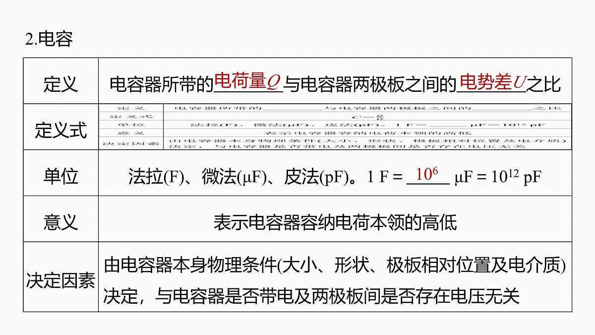 第九章　第45课时　电容器　带电粒子在电场中的直线运动第5页