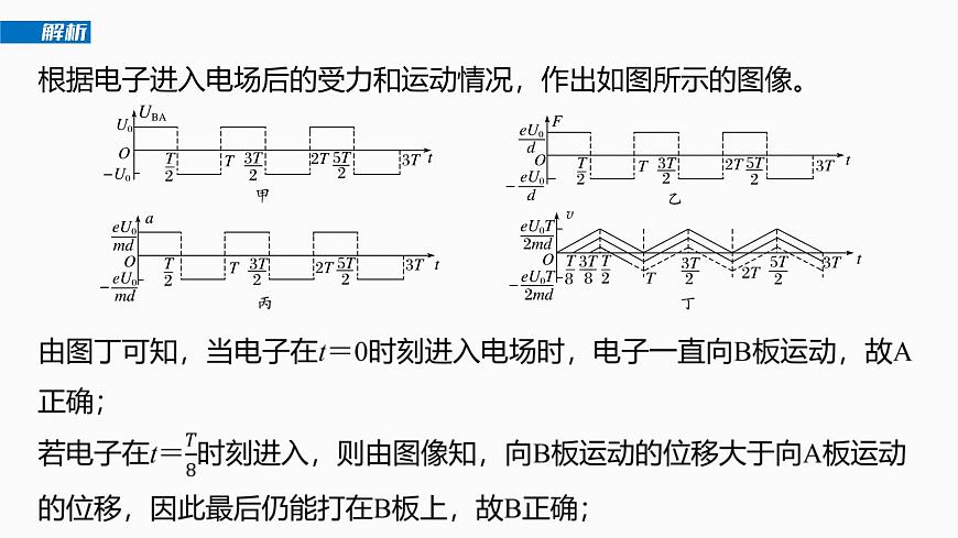 第九章　第48课时　专题强化：带电粒子在交变电场中的运动第8页