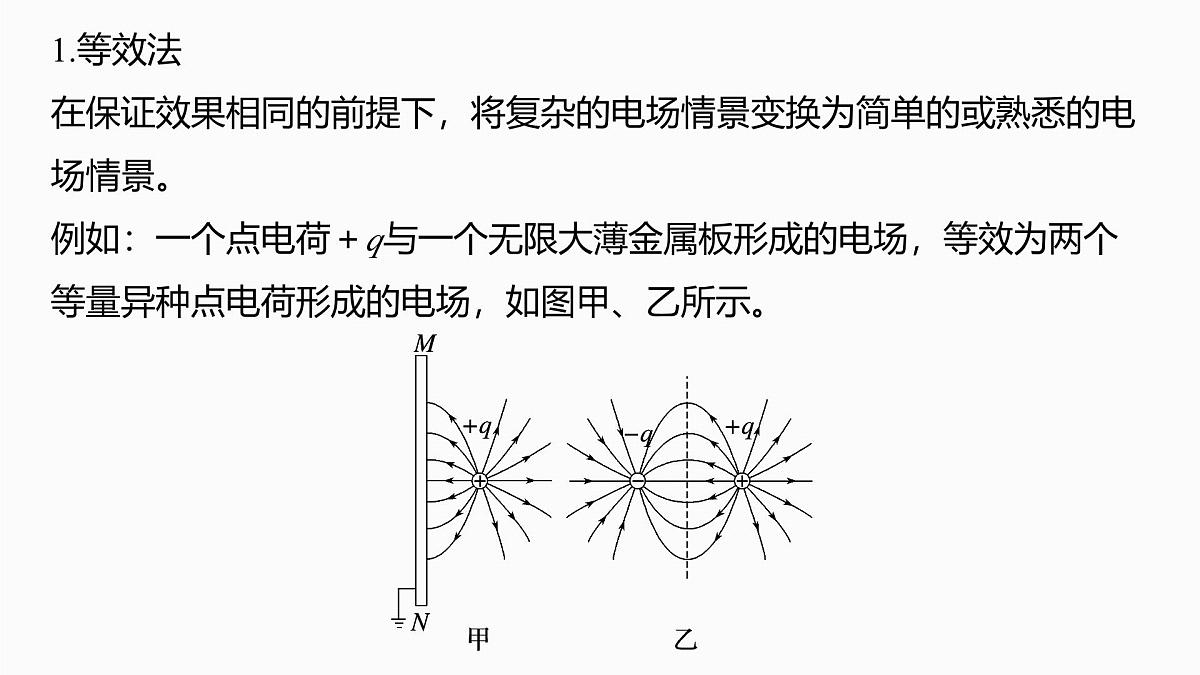 第九章　微点突破6  电场强度矢量叠加的几种特殊方法第3页