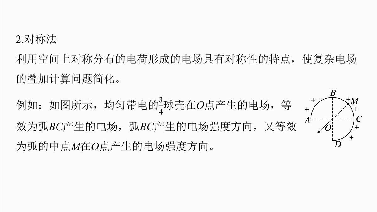 第九章　微点突破6  电场强度矢量叠加的几种特殊方法第4页