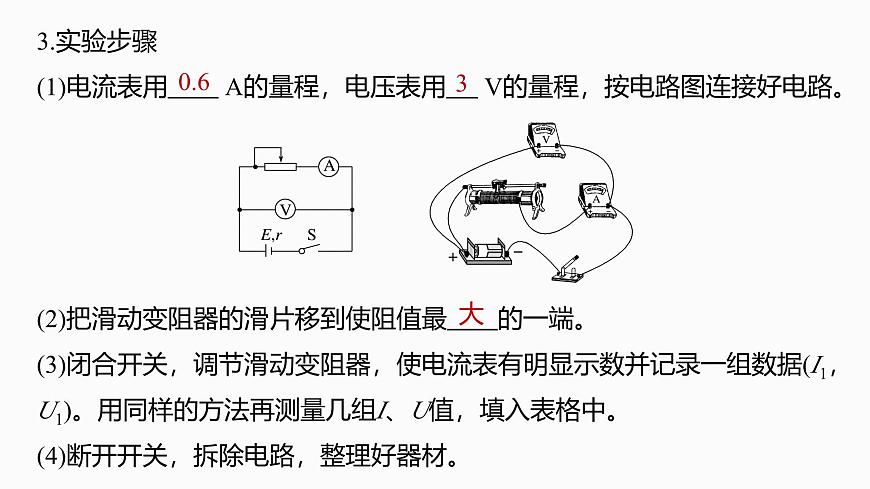 第十章　第55课时　实验十二：测量电源的电动势和内阻第5页