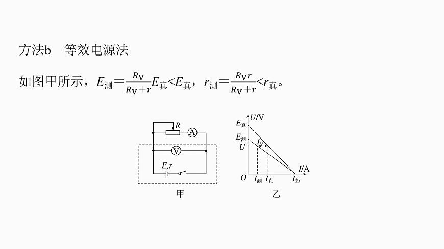第十章　第55课时　实验十二：测量电源的电动势和内阻第8页