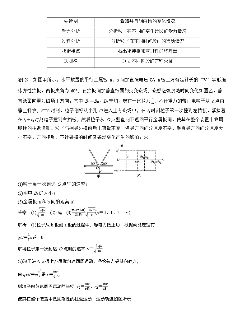 第十一章　第63课时　专题强化：带电粒子在叠加场中的运动　带电粒子在交变电、磁场中的运动（教师版）第3页