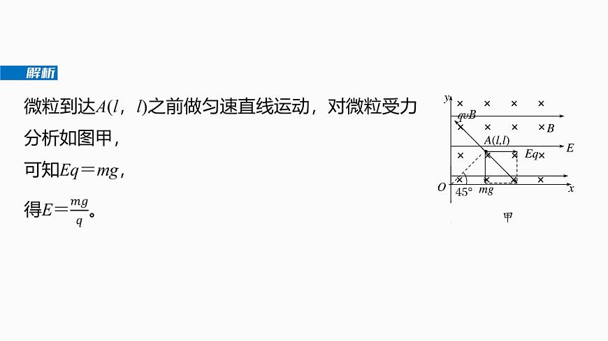 第十一章　第63课时　专题强化：带电粒子在叠加场中的运动　带电粒子在交变电、磁场中的运动第6页
