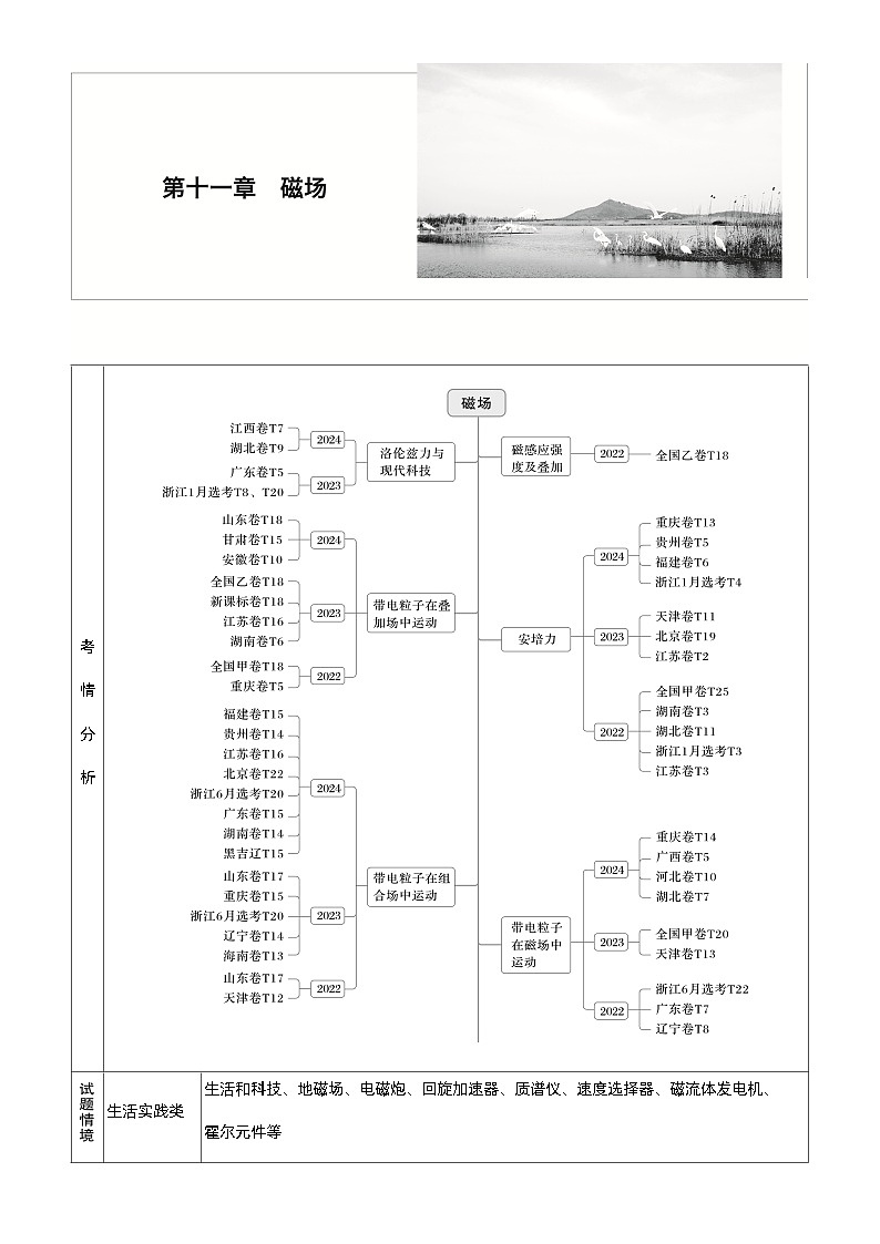第十一章　第57课时　磁场及其对电流的作用（学生版）第1页