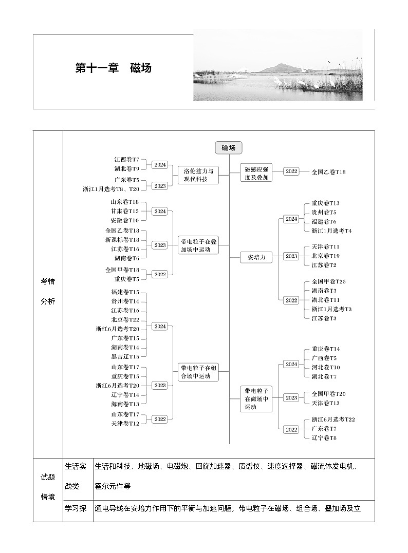 第十一章　第57课时　磁场及其对电流的作用（教师版）第1页