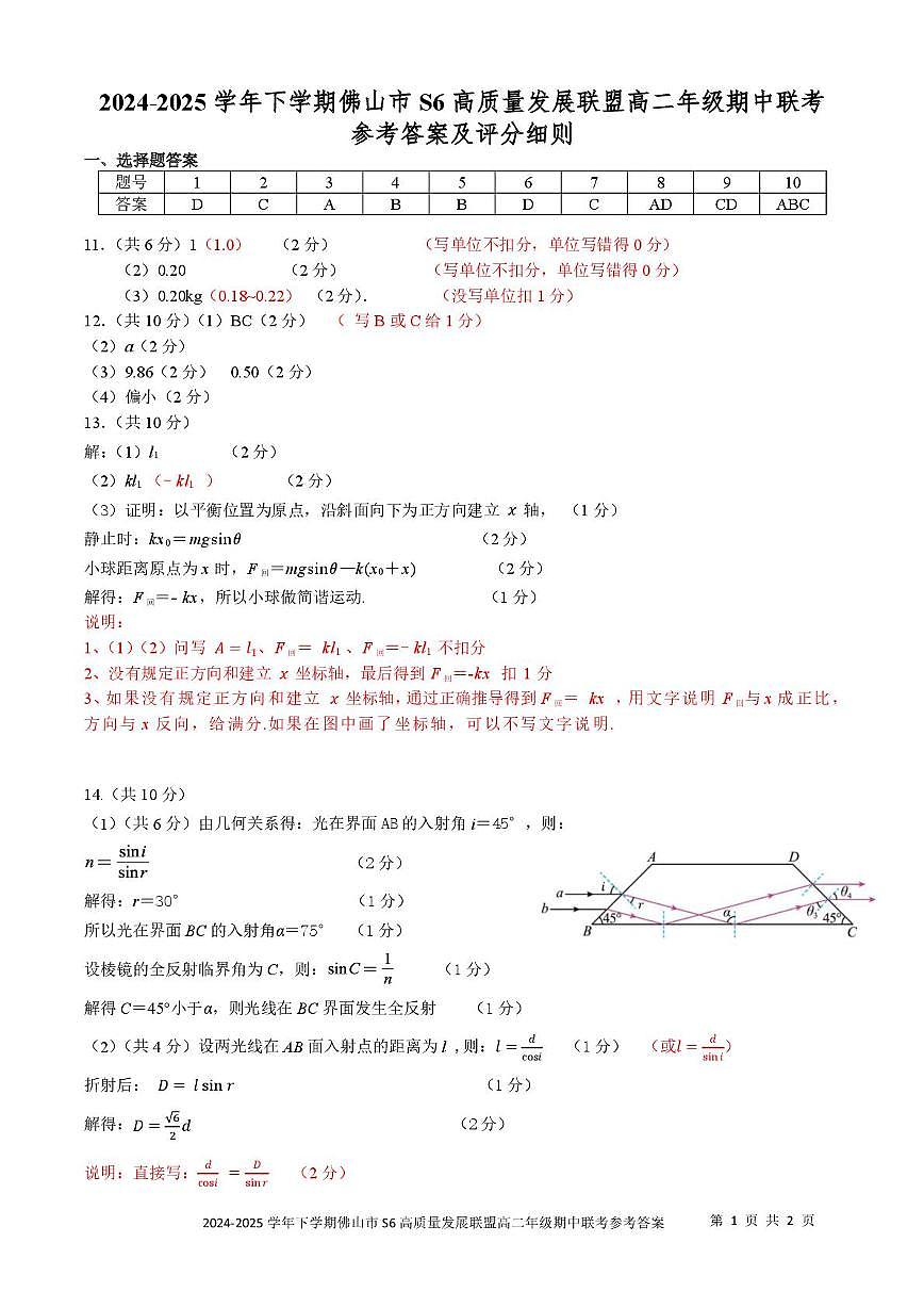 广东佛山市S6高质量发展联盟2024-2025学年高二下学期期中联考物理答案第1页