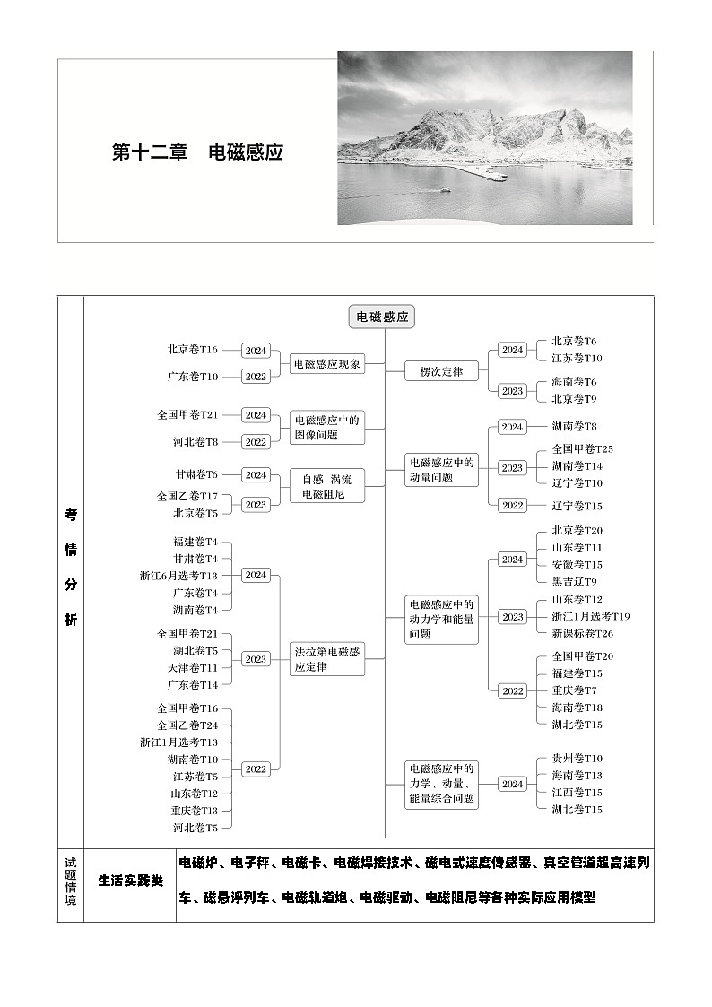第十二章　第66课时　电磁感应现象　楞次定律　实验十四：探究影响感应电流方向的因素（学生版）第1页