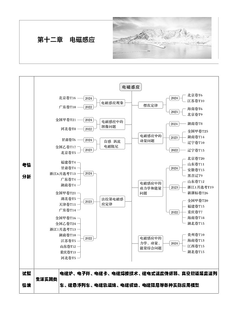 第十二章　第66课时　电磁感应现象　楞次定律　实验十四：探究影响感应电流方向的因素（教师版）第1页