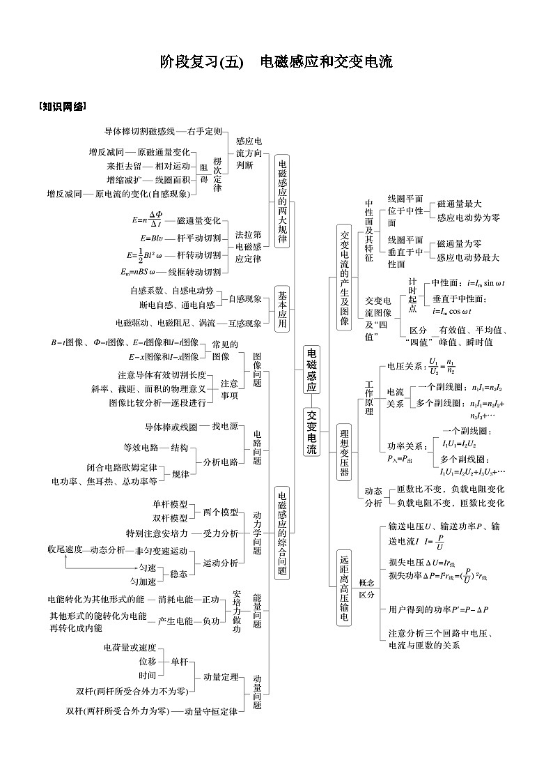 第十三章　阶段复习(五)　电磁感应和交变电流（学生版）第1页