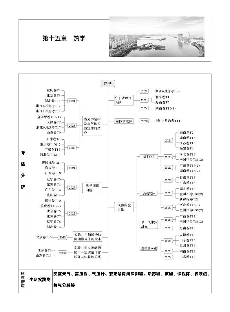 第十五章　第77课时　分子动理论　内能　固体和液体（教师版）第1页