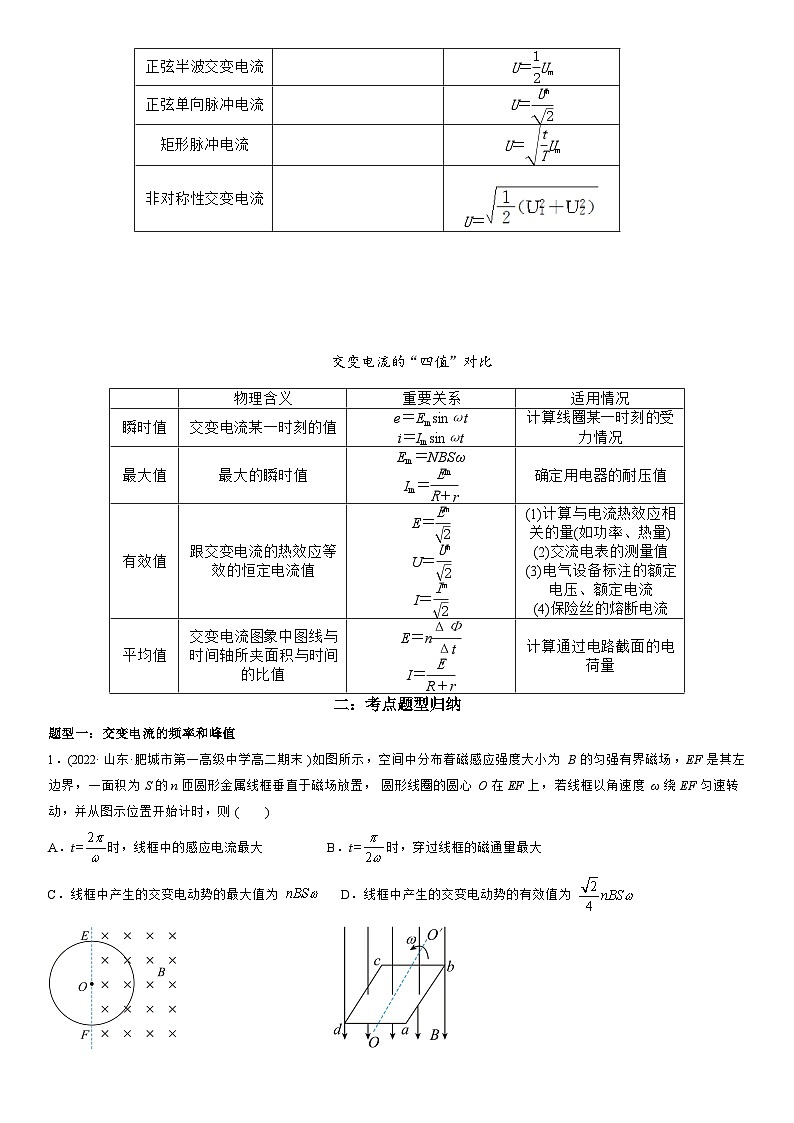 3.2 交变电流的描述-高二物理精讲与精练高分突破考点专题系列（人教版2019选择性必修第二册）第2页