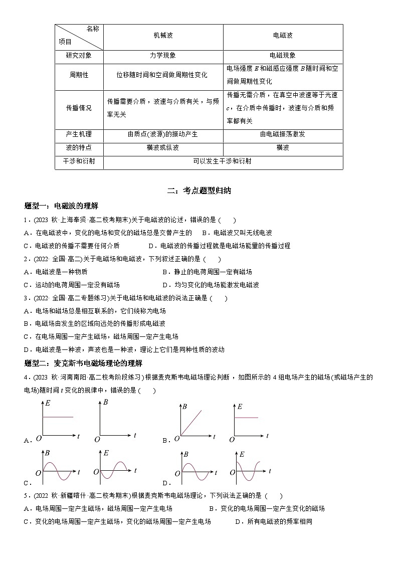 4.2 电磁场与电磁波-高二物理精讲与精练高分突破考点专题系列（人教版2019选择性必修第二册）第2页