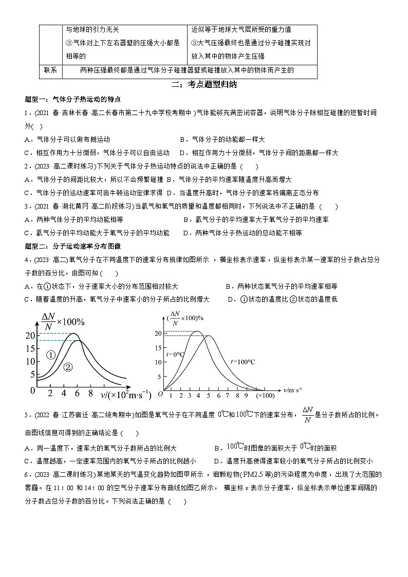 1.3 分子运动速率分布规律-高二物理精讲与精练高分突破考点专题系列（人教版2019选择性必修第三册）第2页