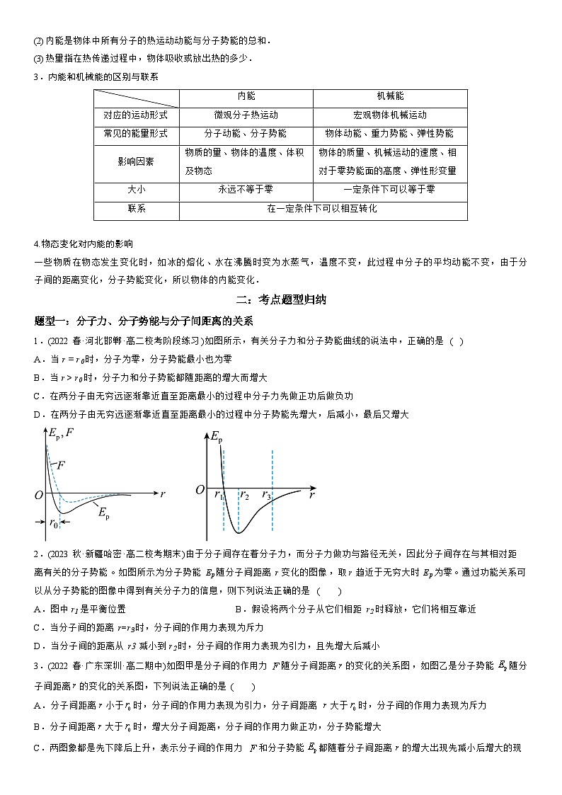 1.4 分子动能和分子势能-高二物理精讲与精练高分突破考点专题系列（人教版2019选择性必修第三册）第2页