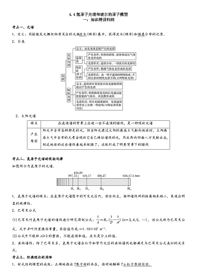 4.4氢原子光谱和玻尔的原子模型-高二物理精讲与精练高分突破考点专题系列（人教版2019选择性必修第三册）第1页