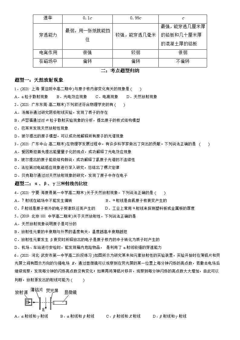 5.1 原子核的组成-高二物理精讲与精练高分突破考点专题系列（选择性必修第三册）第2页