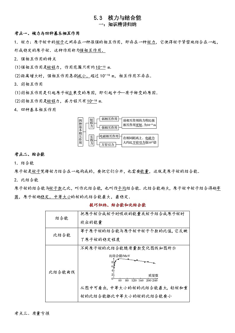 5.3核力与结合能-高二物理精讲与精练高分突破考点专题系列（选择性必修第三册）第1页
