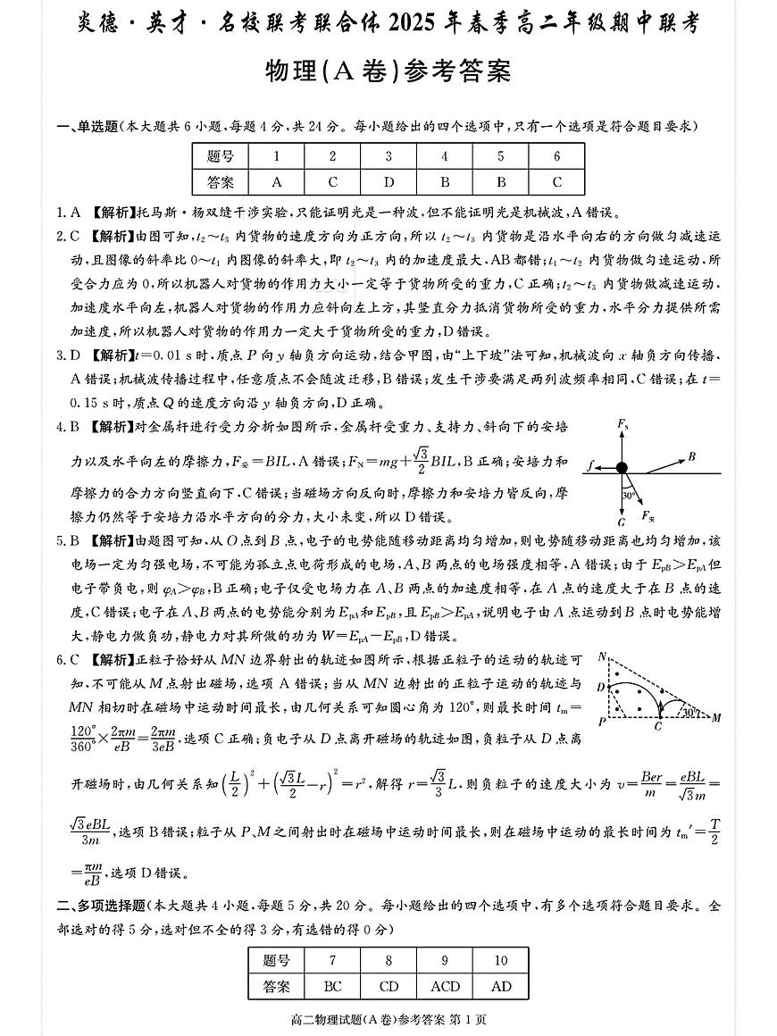 炎德英才2025春高二期中联考物理参考答案A第1页
