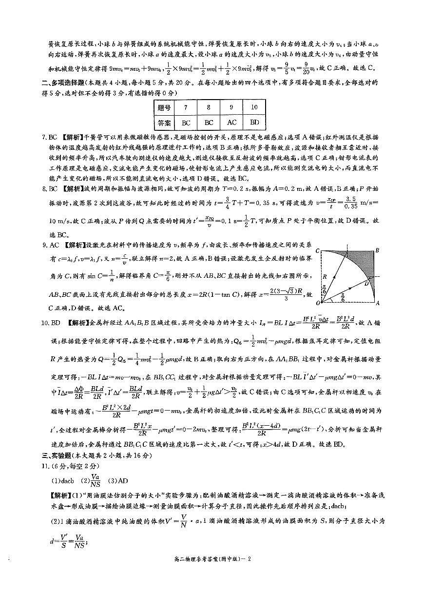 物理参考答案第2页