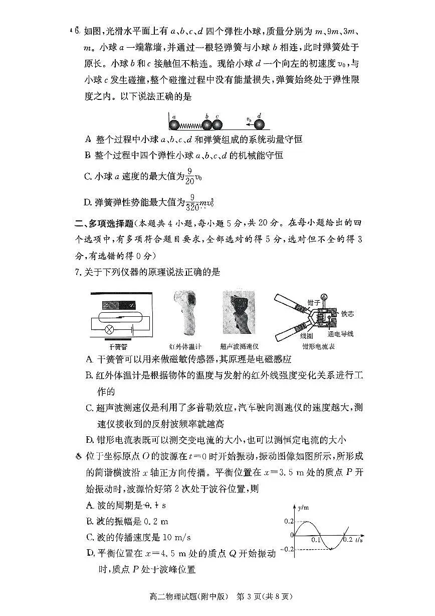 扫描件_物理第3页