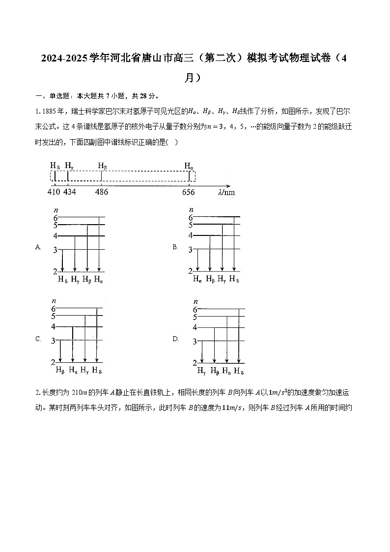 河北省唐山市2024-2025学年高三下学期4月第二次模拟考试物理试卷第1页