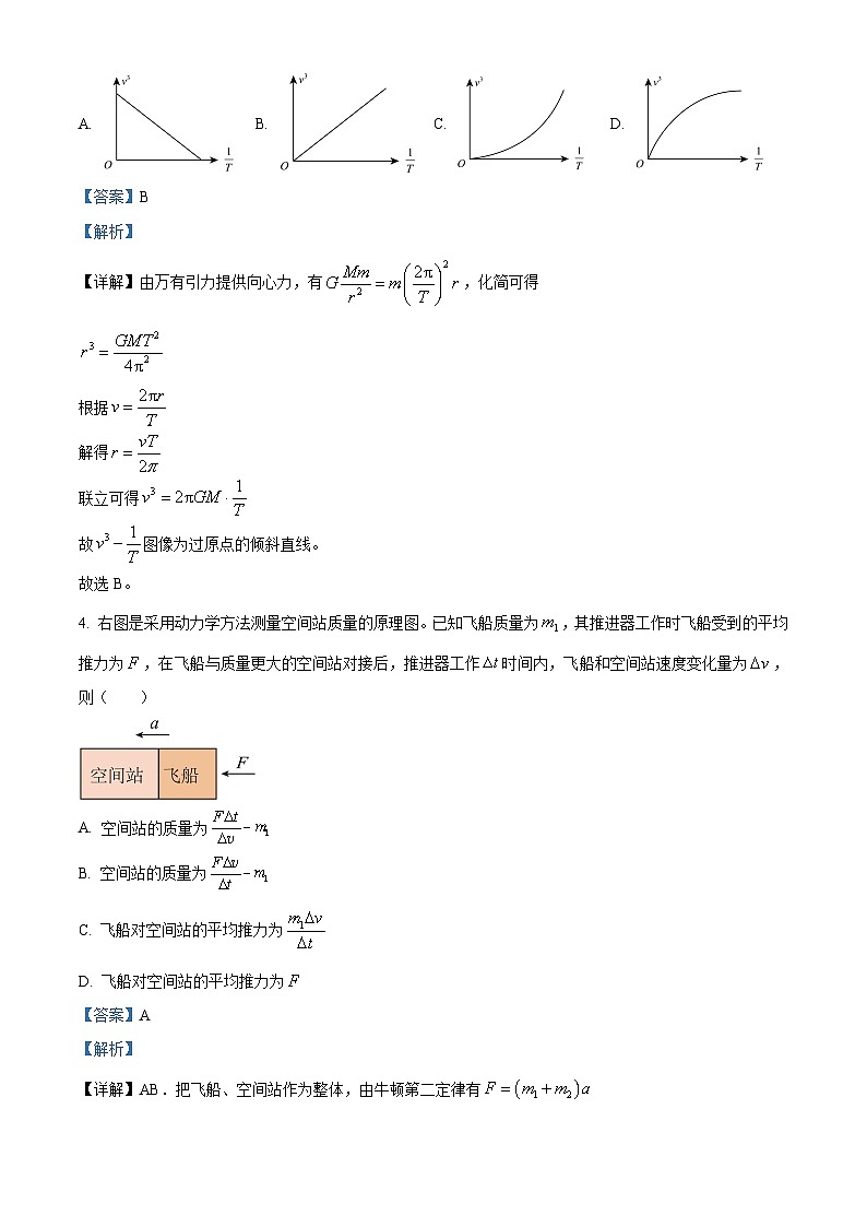 陕西省咸阳市2025届高三下学期二模试题 物理 含解析第3页