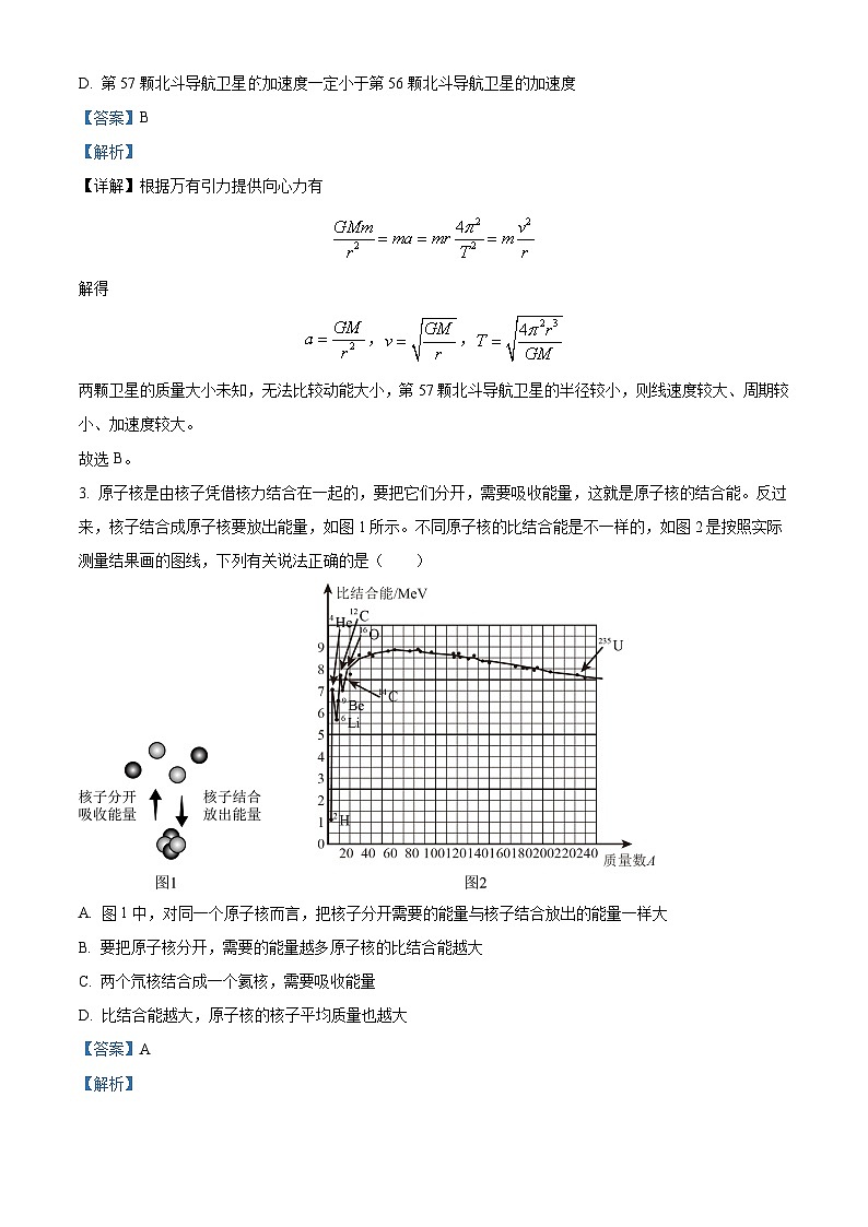 黑龙江省2024届高三下学期第四次模拟考试 物理 含解析第2页