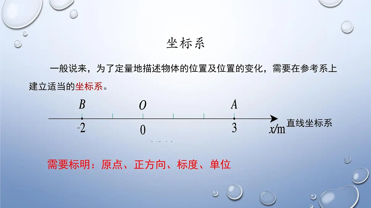 人教版高中物理必修一 1-2《时间_位移》-课件第8页