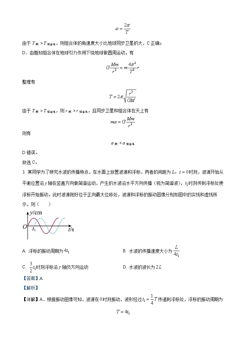 2023届山东省济南市历城第二中学高三下学期一模物理试题（解析版）第2页