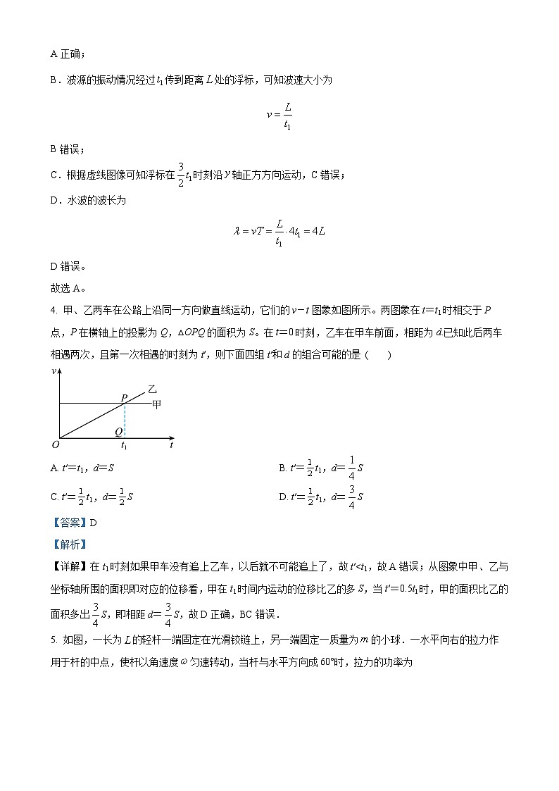 2023届山东省济南市历城第二中学高三下学期一模物理试题（解析版）第3页