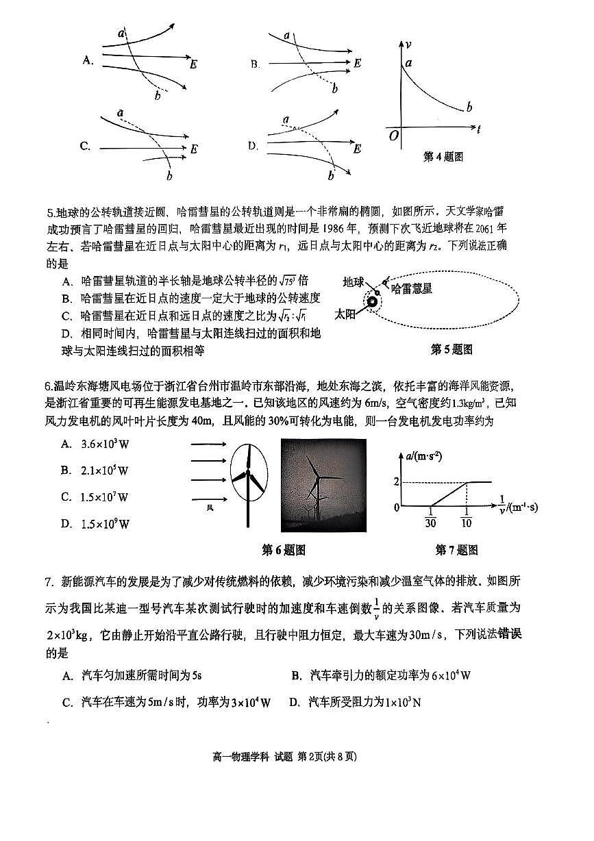 浙江G5联盟2024-2025学年高一下学期期中考试物理试题第2页