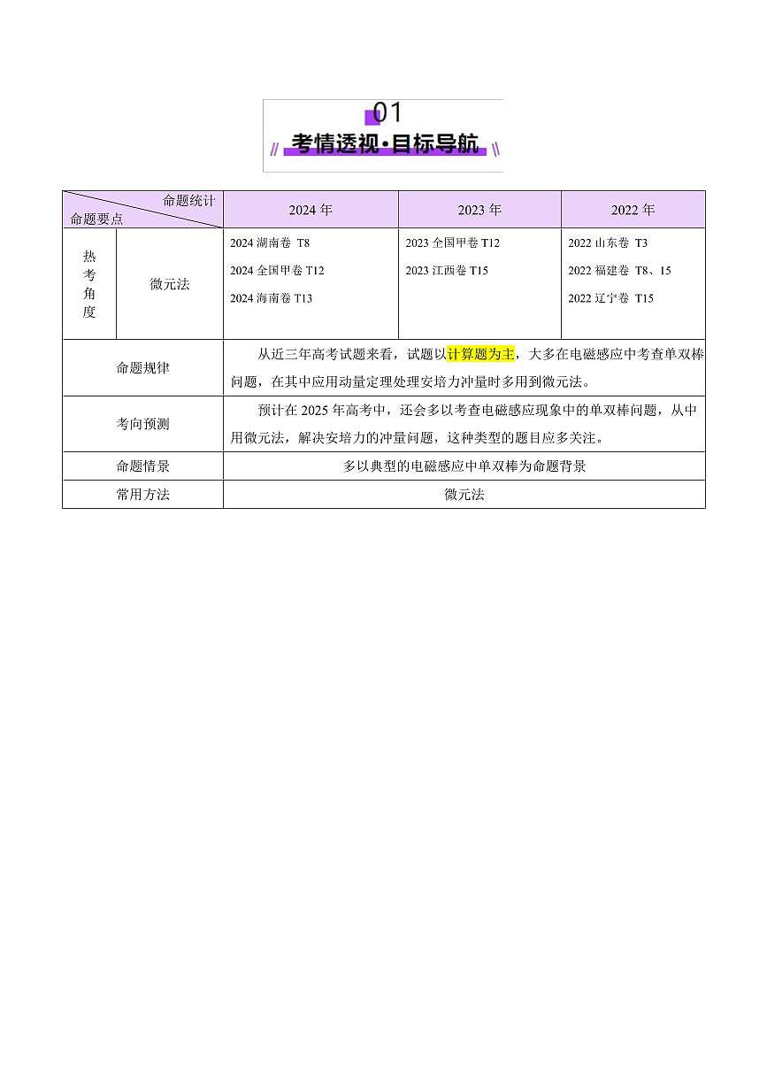 2025年高考物理二轮复习讲练测（新高考通用）微专题十 微元法（讲义）（解析版）第2页