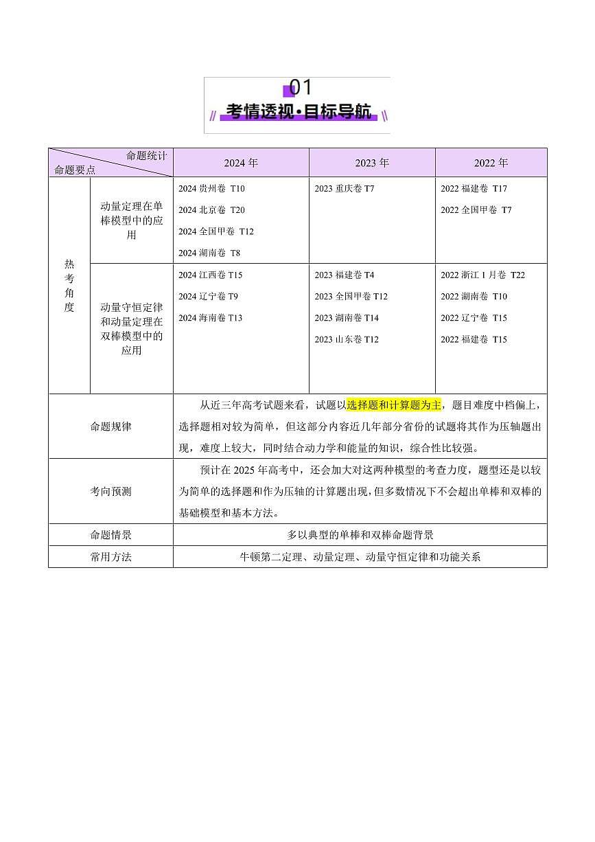 2025年高考物理二轮复习讲练测（新高考通用）微专题四 动量观点在电磁感应中的应用（讲义）（解析版）第2页
