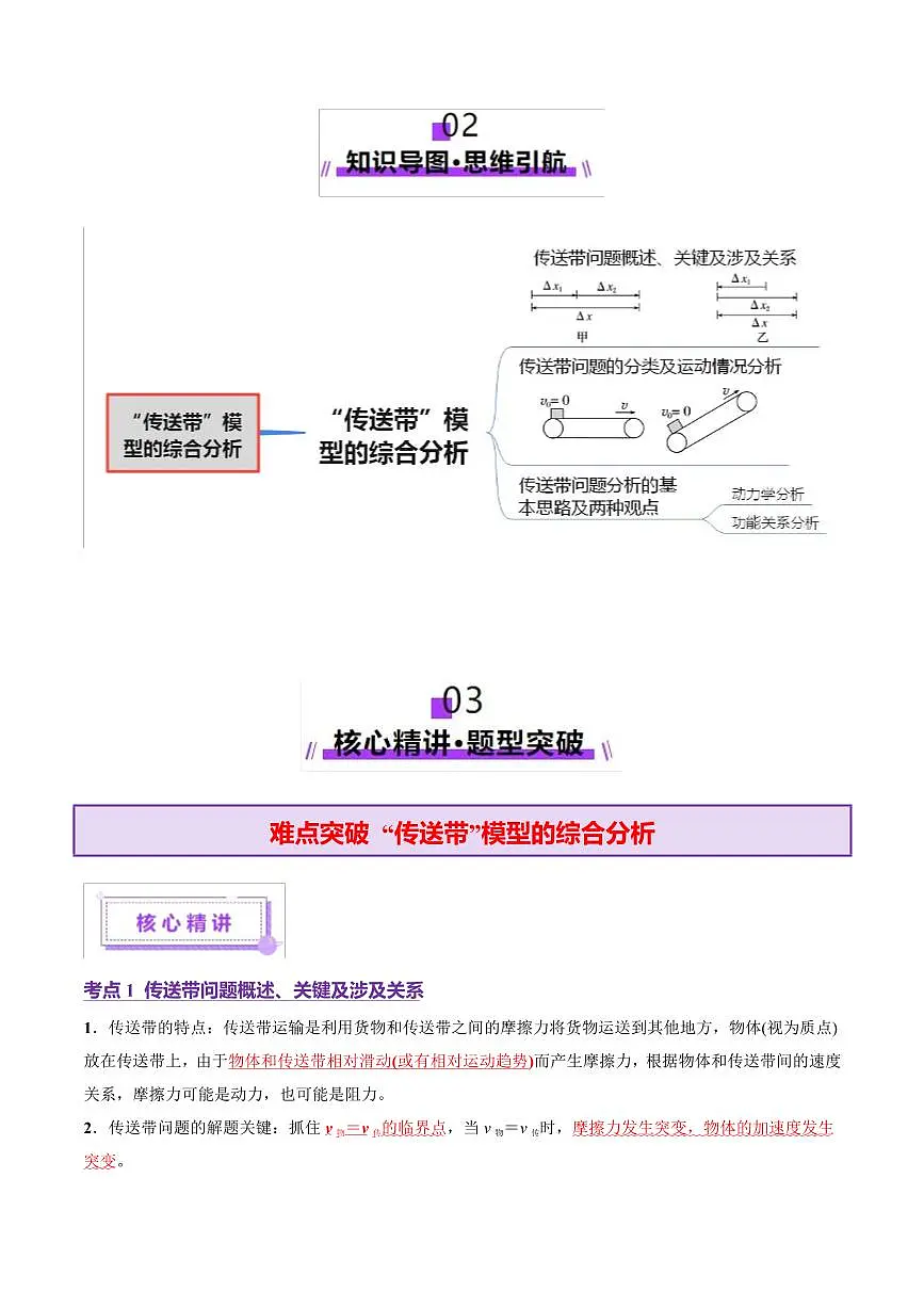 2025年高考物理二轮复习讲练测（新高考通用）微专题二 “传送带”模型的综合分析（讲义）（解析版）第3页