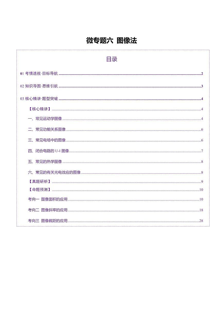 2025年高考物理二轮复习讲练测（新高考通用）微专题六 图像法（讲义）（解析版）第1页