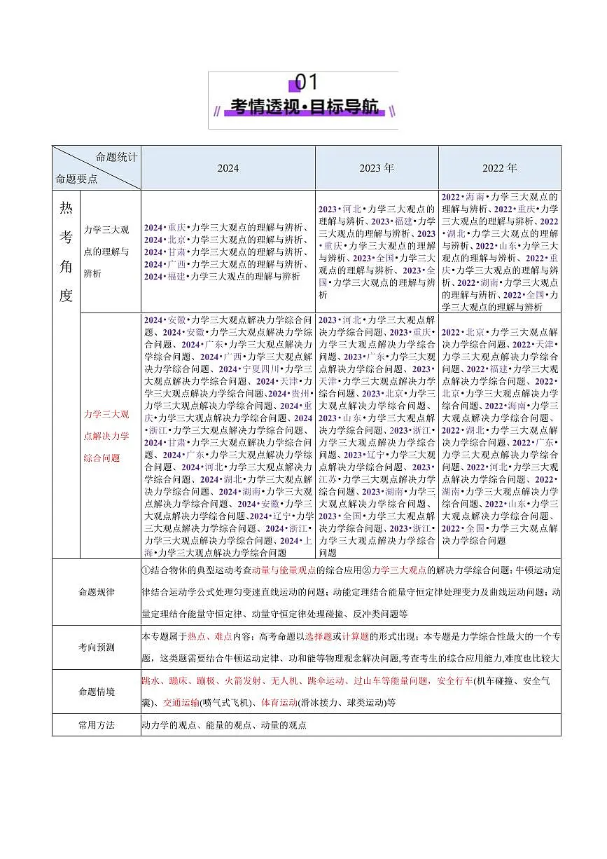 2025年高考物理二轮复习讲练测（新高考通用）专题08 力学中三大观点的综合应用（讲义）（原卷版）第2页