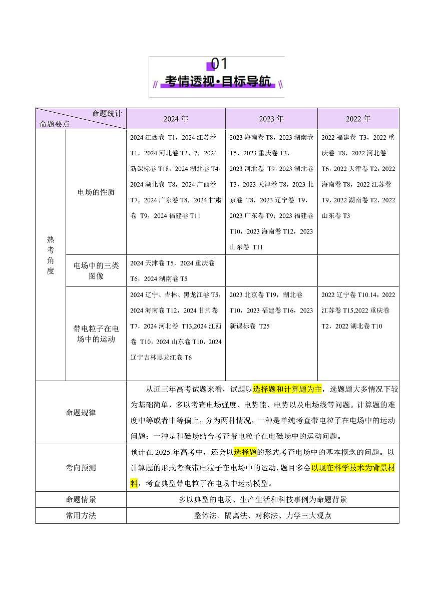 2025年高考物理二轮复习讲练测（新高考通用）专题09 电场 带电粒子在电场中的运动（讲义）（原卷版）第3页
