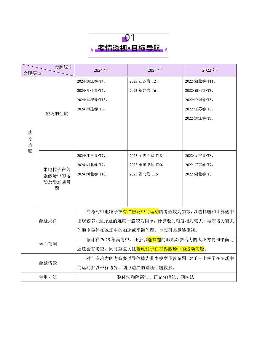 2025年高考物理二轮复习讲练测（新高考通用）专题10 磁场 带电粒子在磁场中的运动（讲义）（解析版）第3页