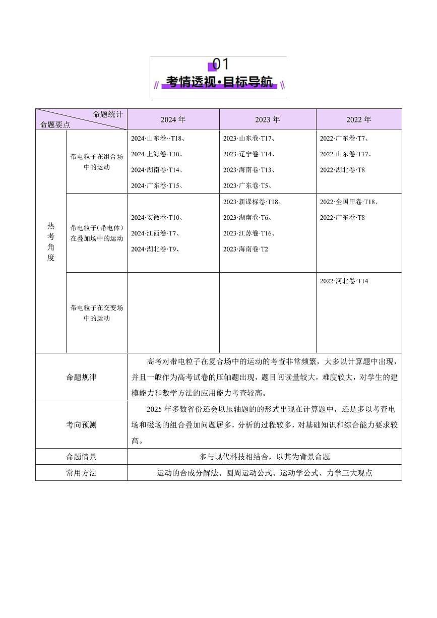 2025年高考物理二轮复习讲练测（新高考通用）专题11 带电粒子在复合场中的运动（讲义）（原卷版）第3页