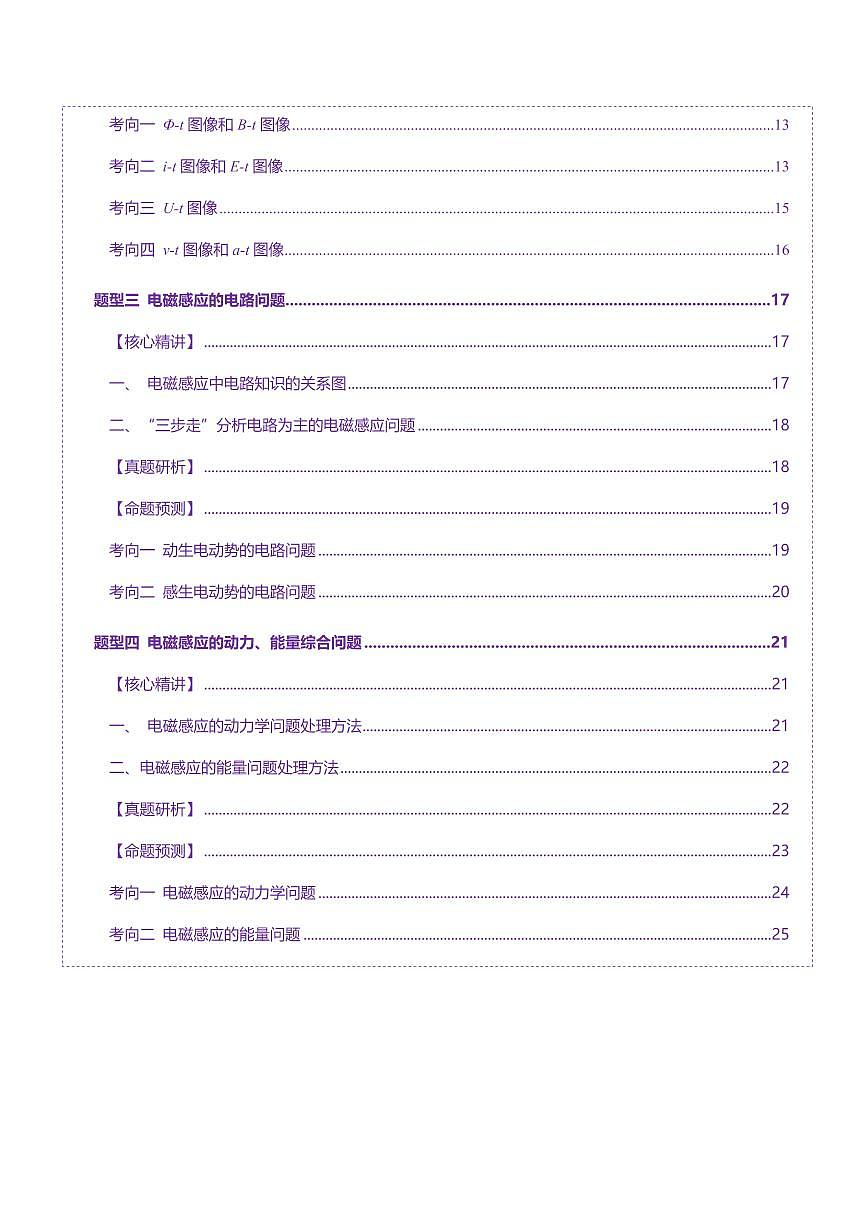 2025年高考物理二轮复习讲练测（新高考通用）专题13 电磁感应（讲义）（原卷版）第2页