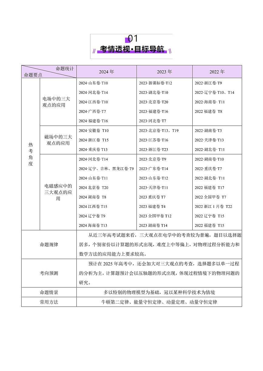 2025年高考物理二轮复习讲练测（新高考通用）专题14 电学中三大观点的综合应用（讲义）（原卷版）第3页