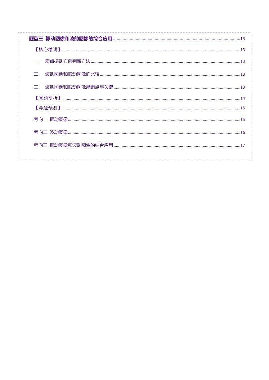 2025年高考物理二轮复习讲练测（新高考通用）专题15 机械振动与机械波（讲义）（原卷版）第2页