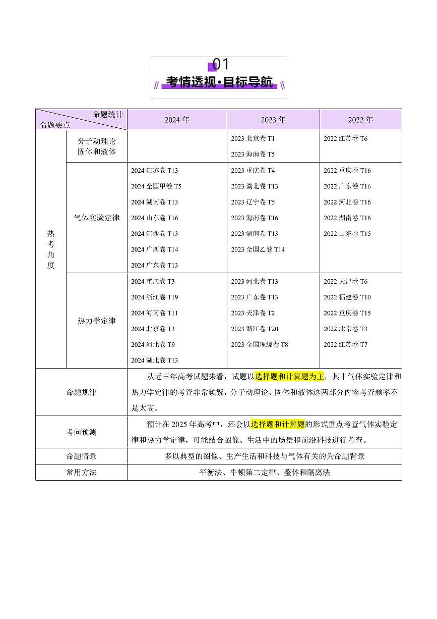 2025年高考物理二轮复习讲练测（新高考通用）专题17 热学（讲义）（原卷版）第3页