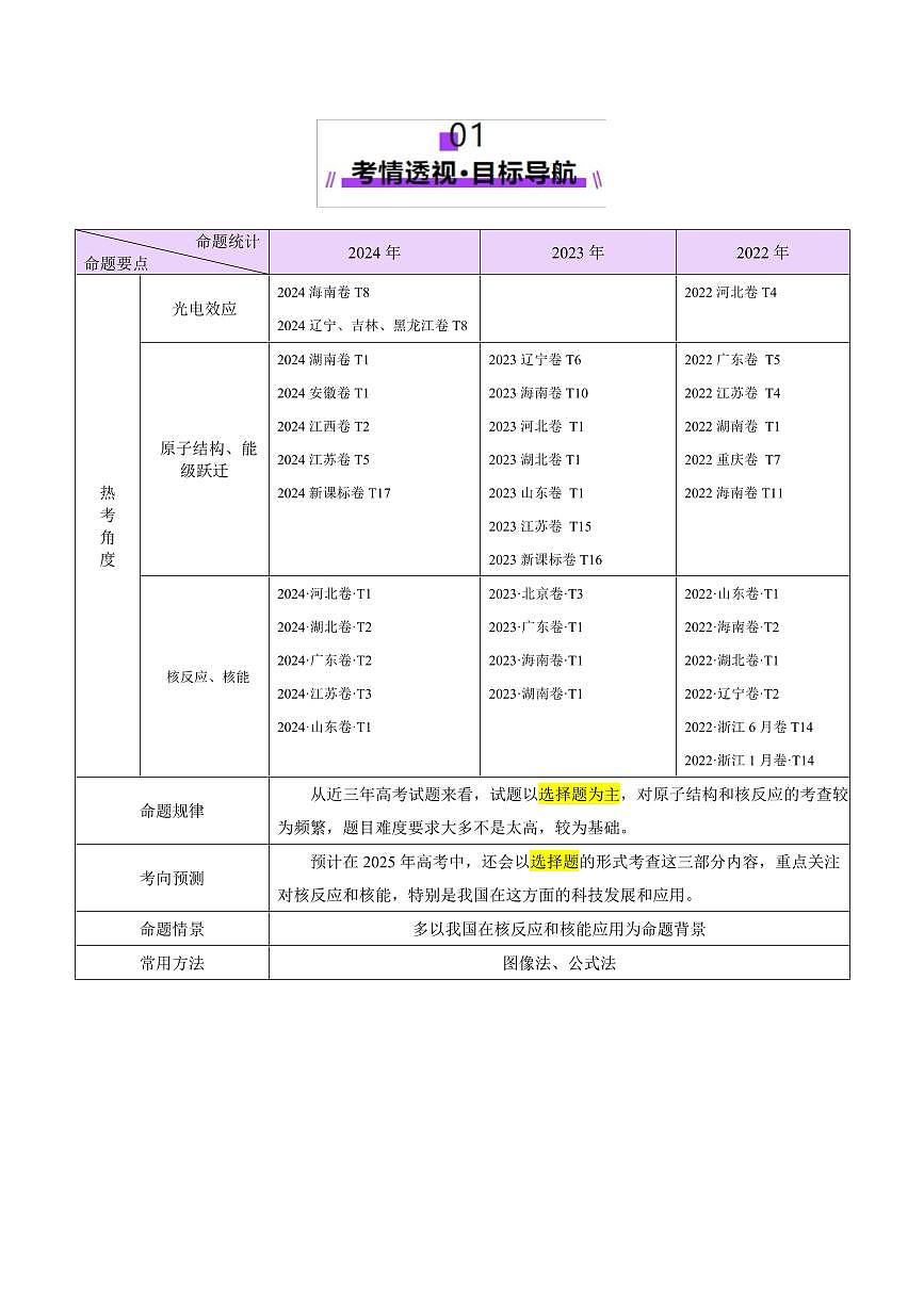 2025年高考物理二轮复习讲练测（新高考通用）专题18 近代物理（讲义）（解析版）第3页